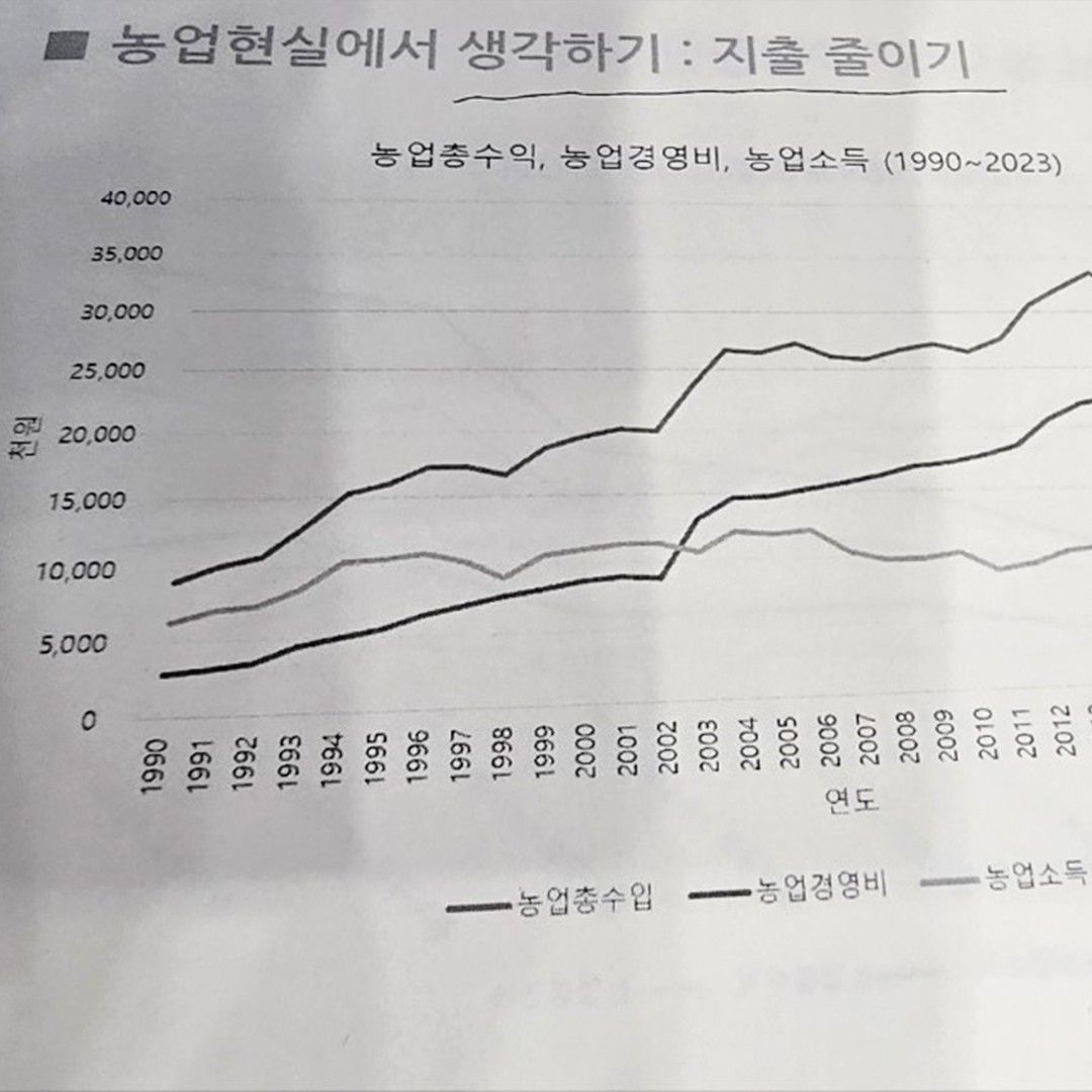 이야기 사진입니다.